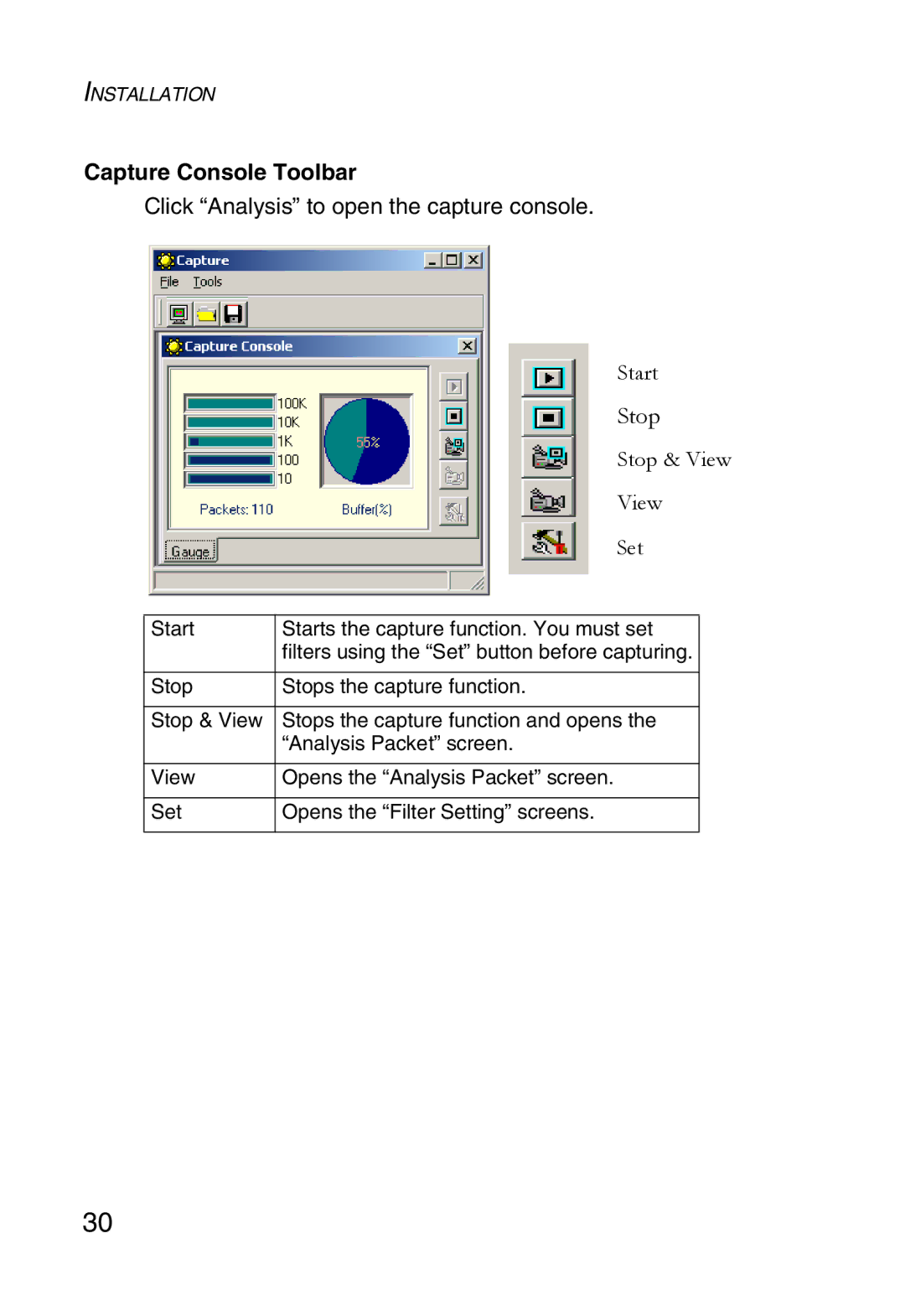 SMC Networks SMC1255TX manual Capture Console Toolbar, Click Analysis to open the capture console 