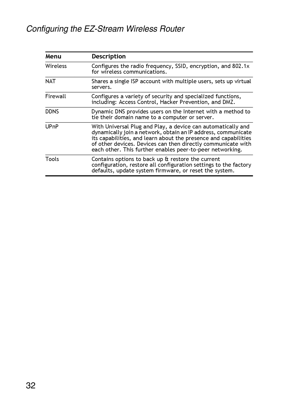 SMC Networks SMC2304WBR-AG manual Nat 