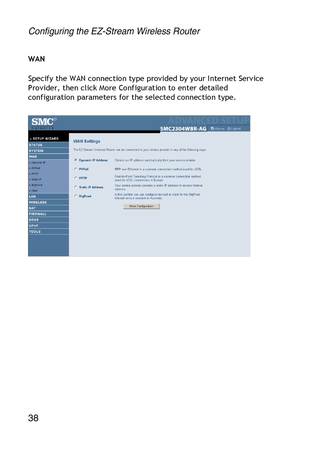 SMC Networks SMC2304WBR-AG manual Wan 