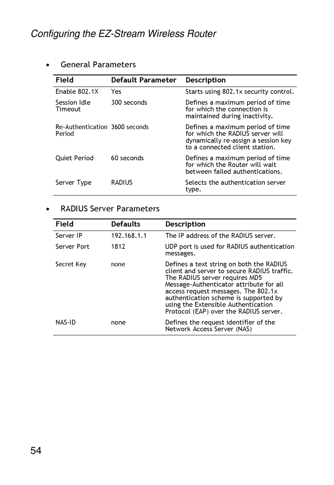 SMC Networks SMC2304WBR-AG manual General Parameters, Field Defaults Description 