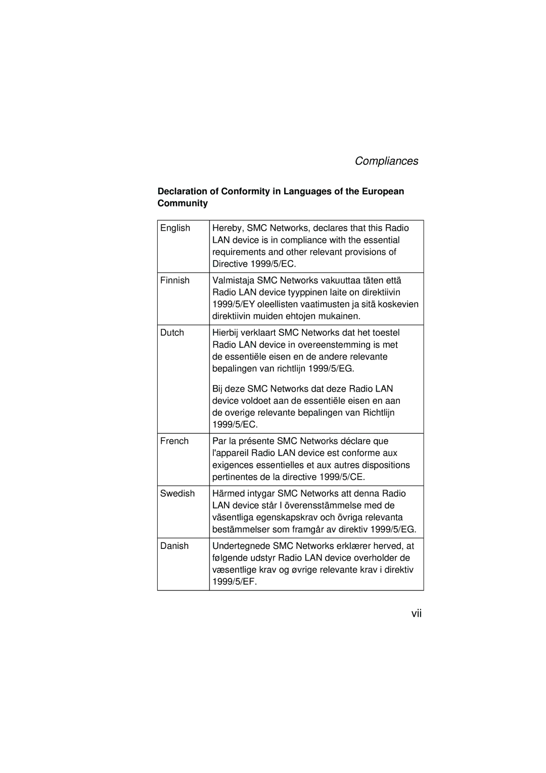 SMC Networks SMC2304WBRA-AG manual Vii 