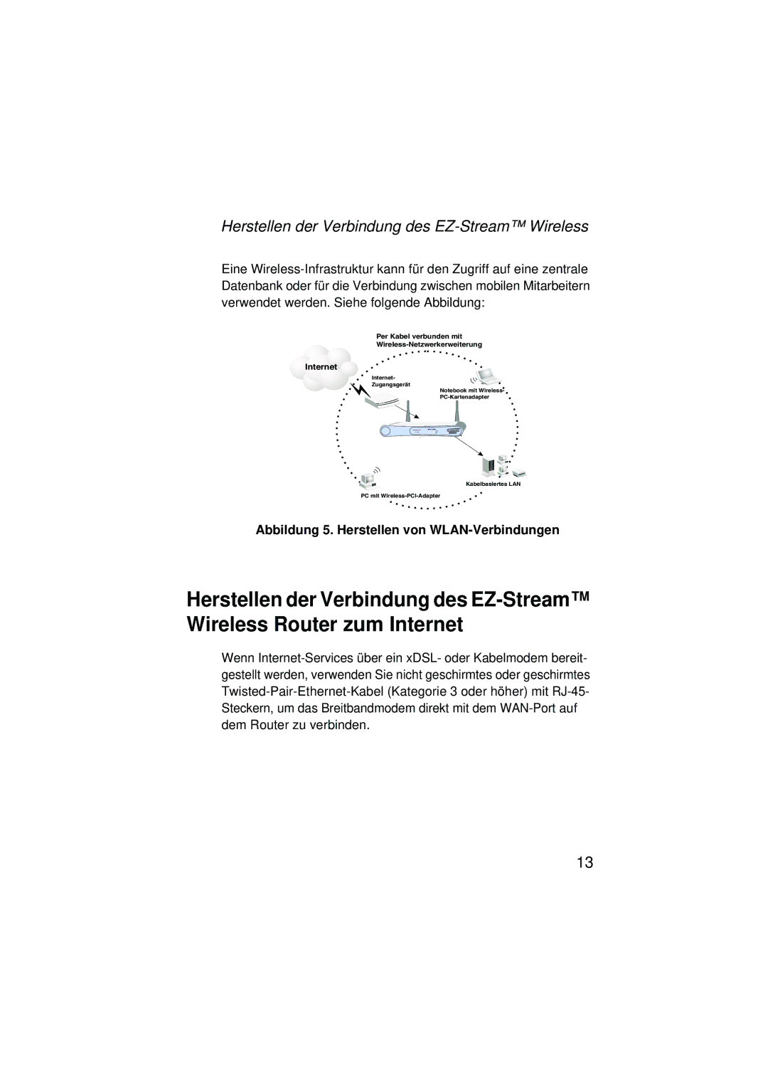 SMC Networks SMC2304WBRA-AG manual Herstellen der Verbindung des EZ-Stream Wireless 