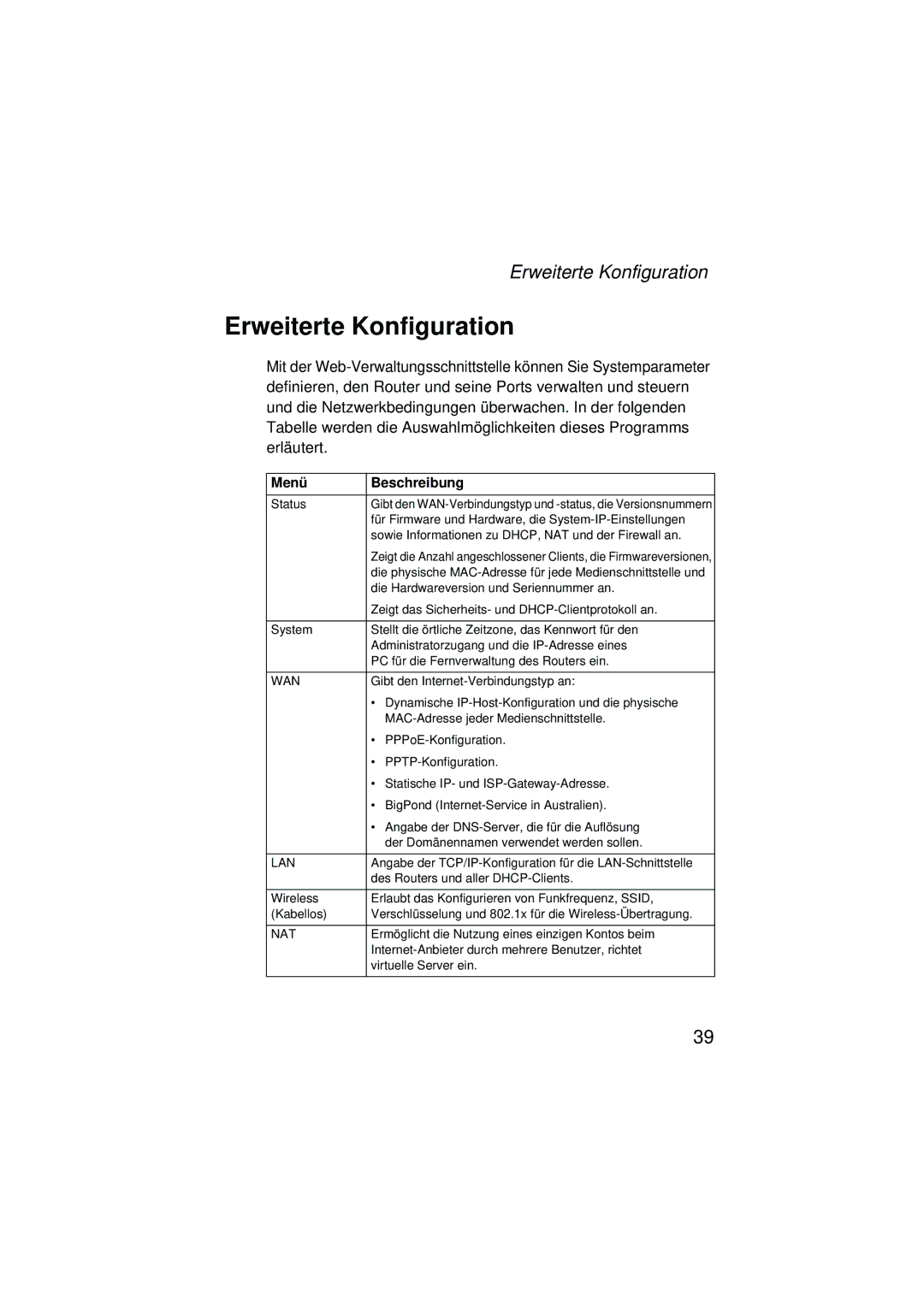 SMC Networks SMC2304WBRA-AG manual Erweiterte Konfiguration, Menü Beschreibung 