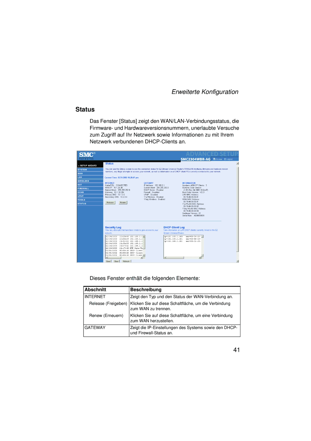 SMC Networks SMC2304WBRA-AG manual Status, Abschnitt Beschreibung 