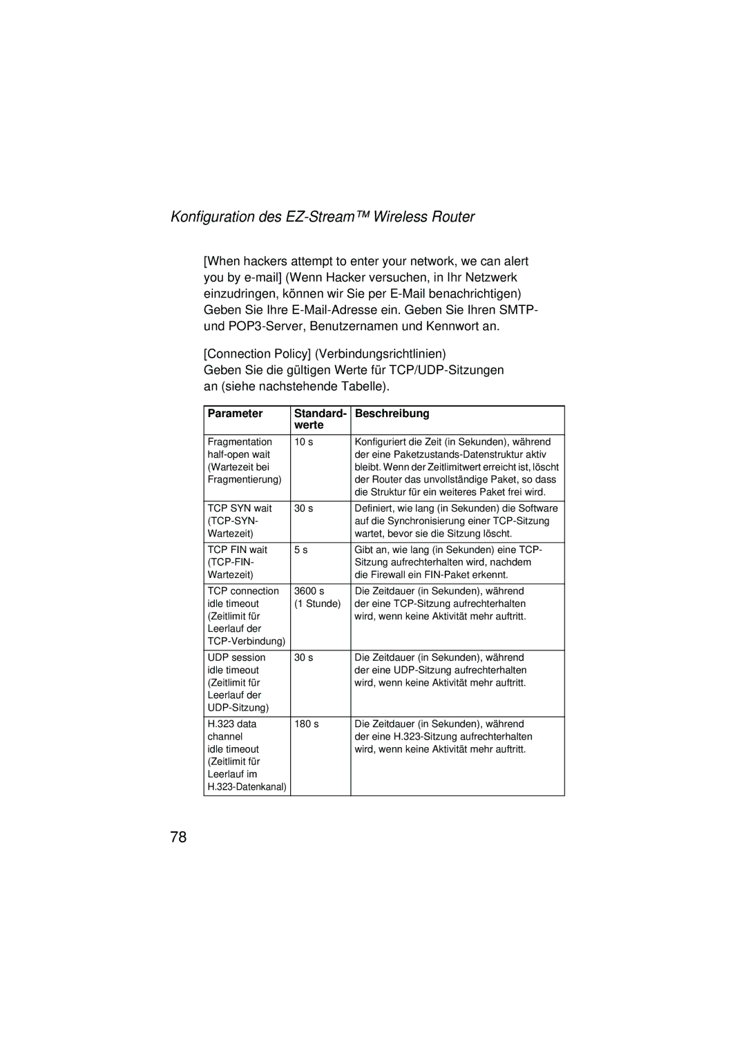 SMC Networks SMC2304WBRA-AG manual Parameter Standard Beschreibung Werte, Tcp-Syn 