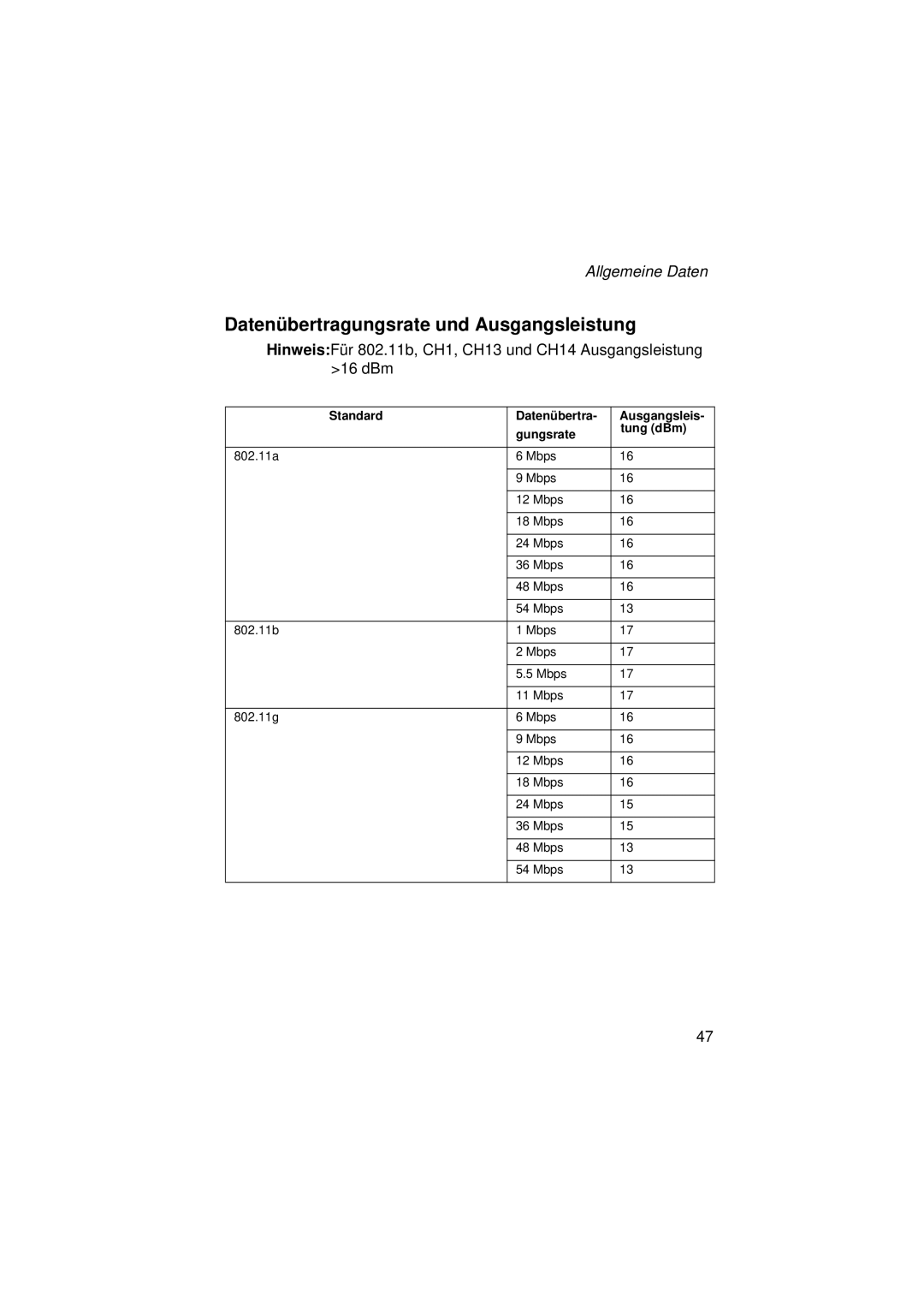 SMC Networks SMC2336W-AG manual Datenübertragungsrate und Ausgangsleistung 