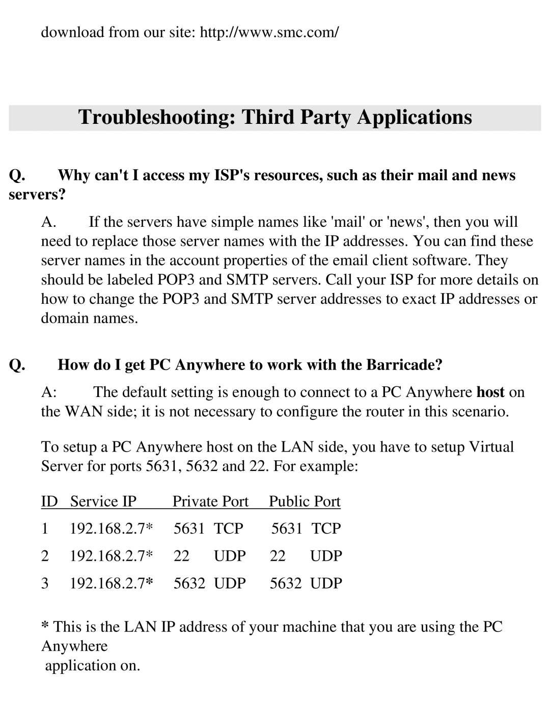 SMC Networks SMC2404WBR Troubleshooting Third Party Applications, How do I get PC Anywhere to work with the Barricade? 