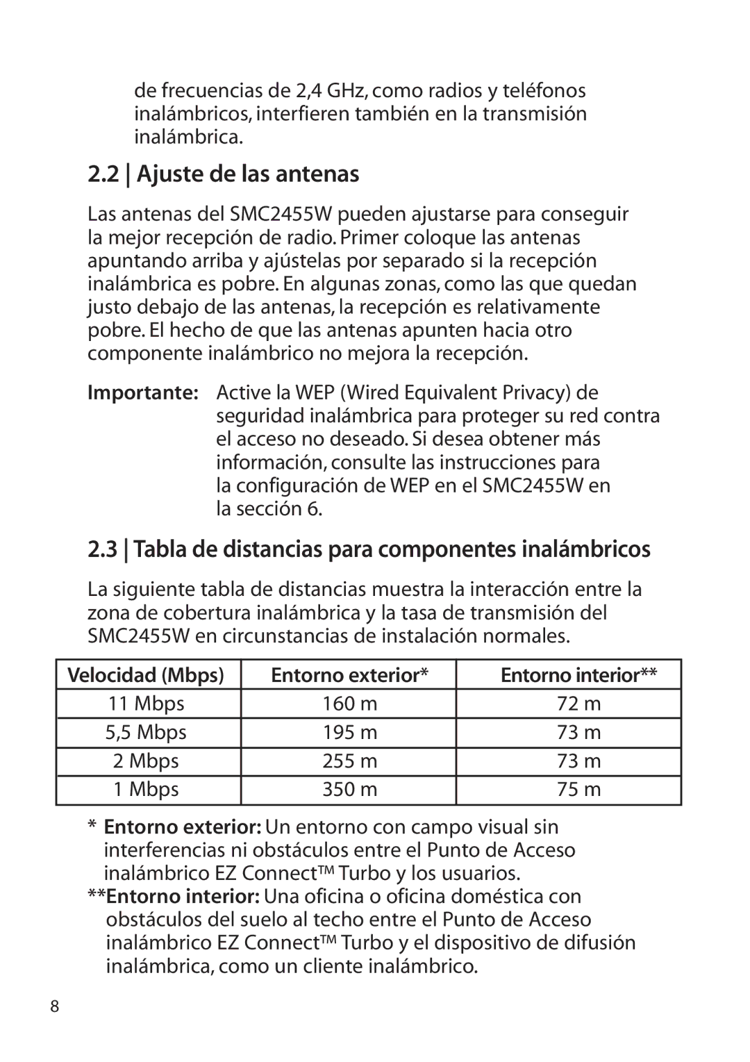 SMC Networks SMC2455W manual Ajuste de las antenas, Tabla de distancias para componentes inalámbricos 