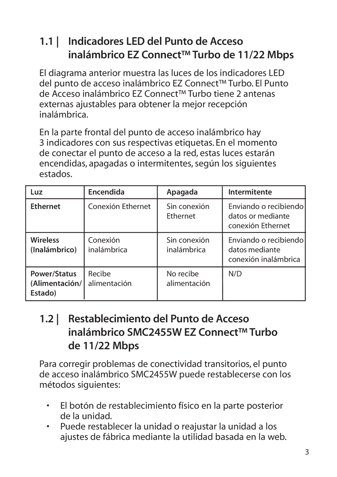 SMC Networks SMC2455W manual 