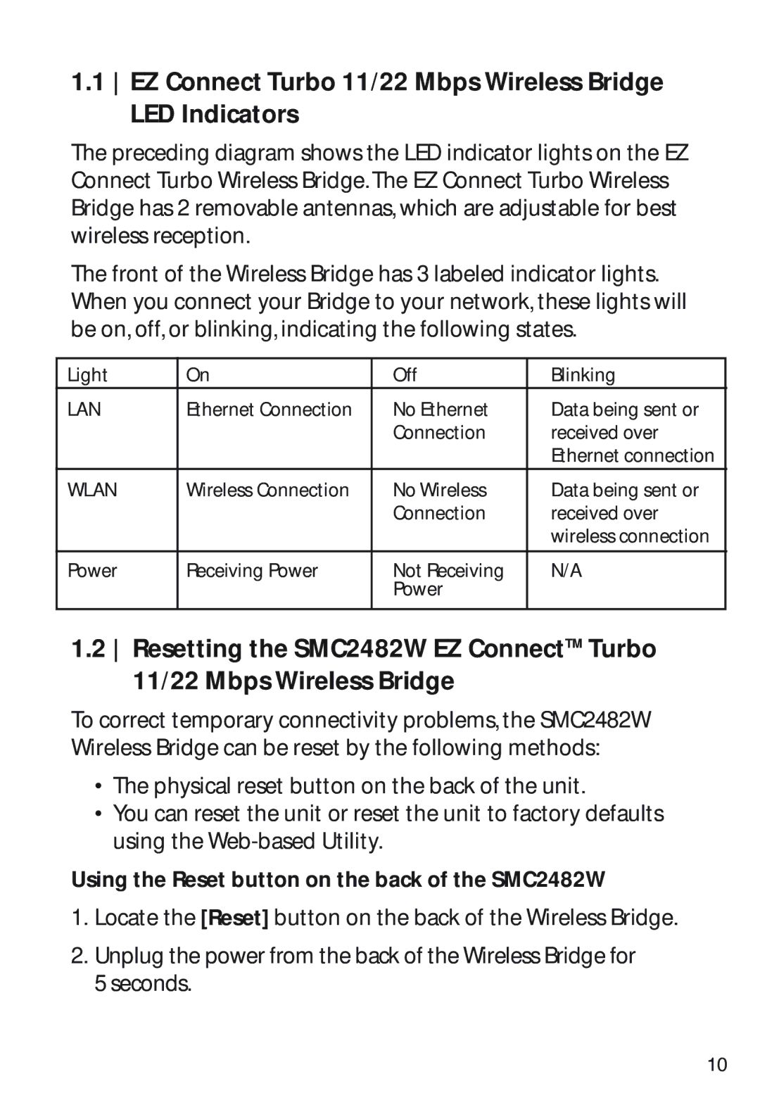 SMC Networks SMC2482W manual EZ Connect Turbo 11/22 Mbps Wireless Bridge LED Indicators, Wlan 