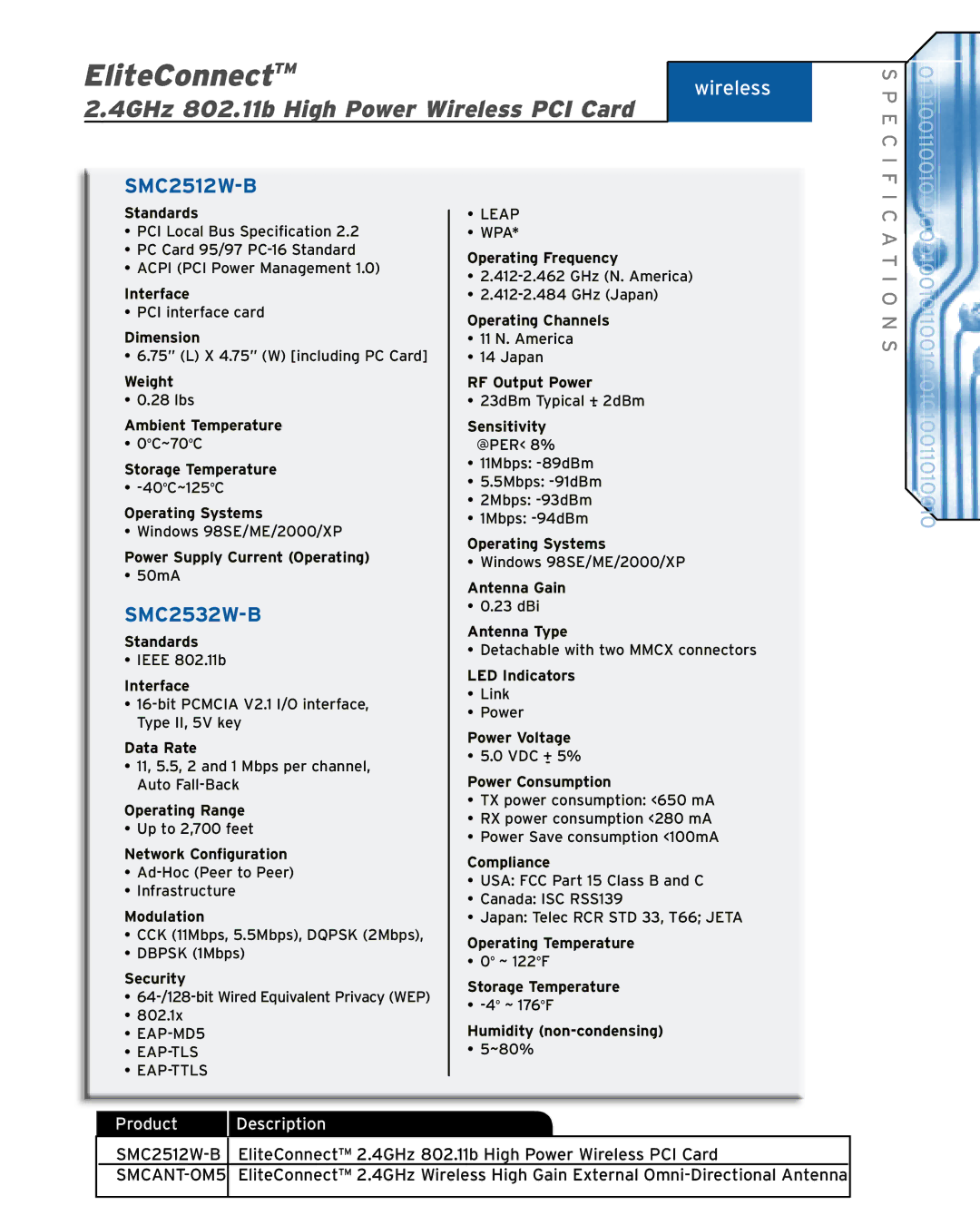 SMC Networks SMC2512W-B manual EliteConnectTMwireless, SMC2532W-B 