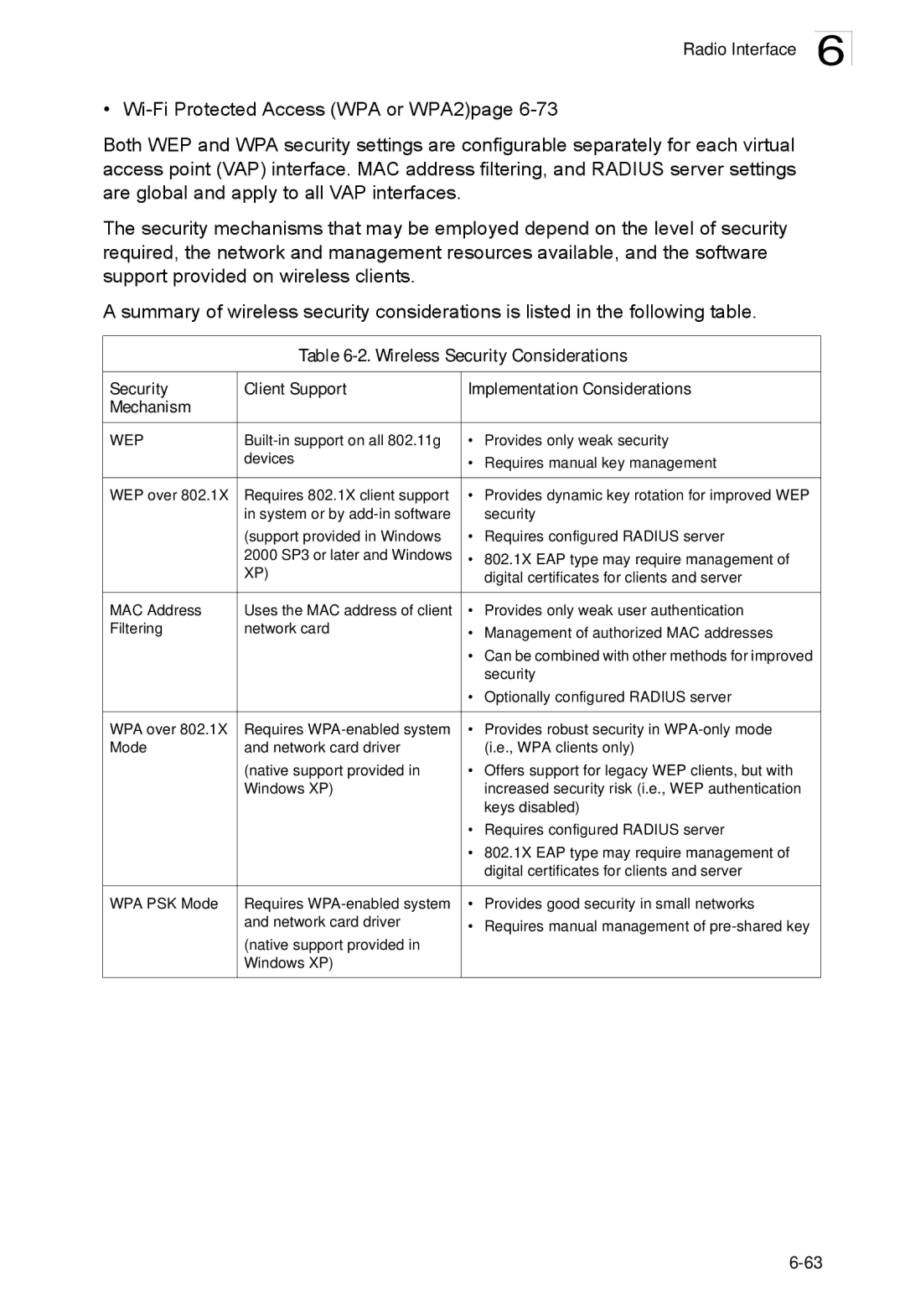 SMC Networks SMC2552W-G2-17 manual 802.1X EAP type may require management 