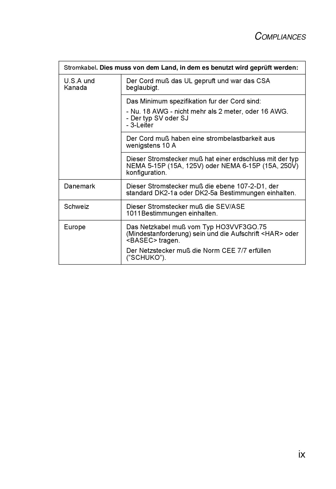 SMC Networks SMC2552W-G2-17 manual Compliances 