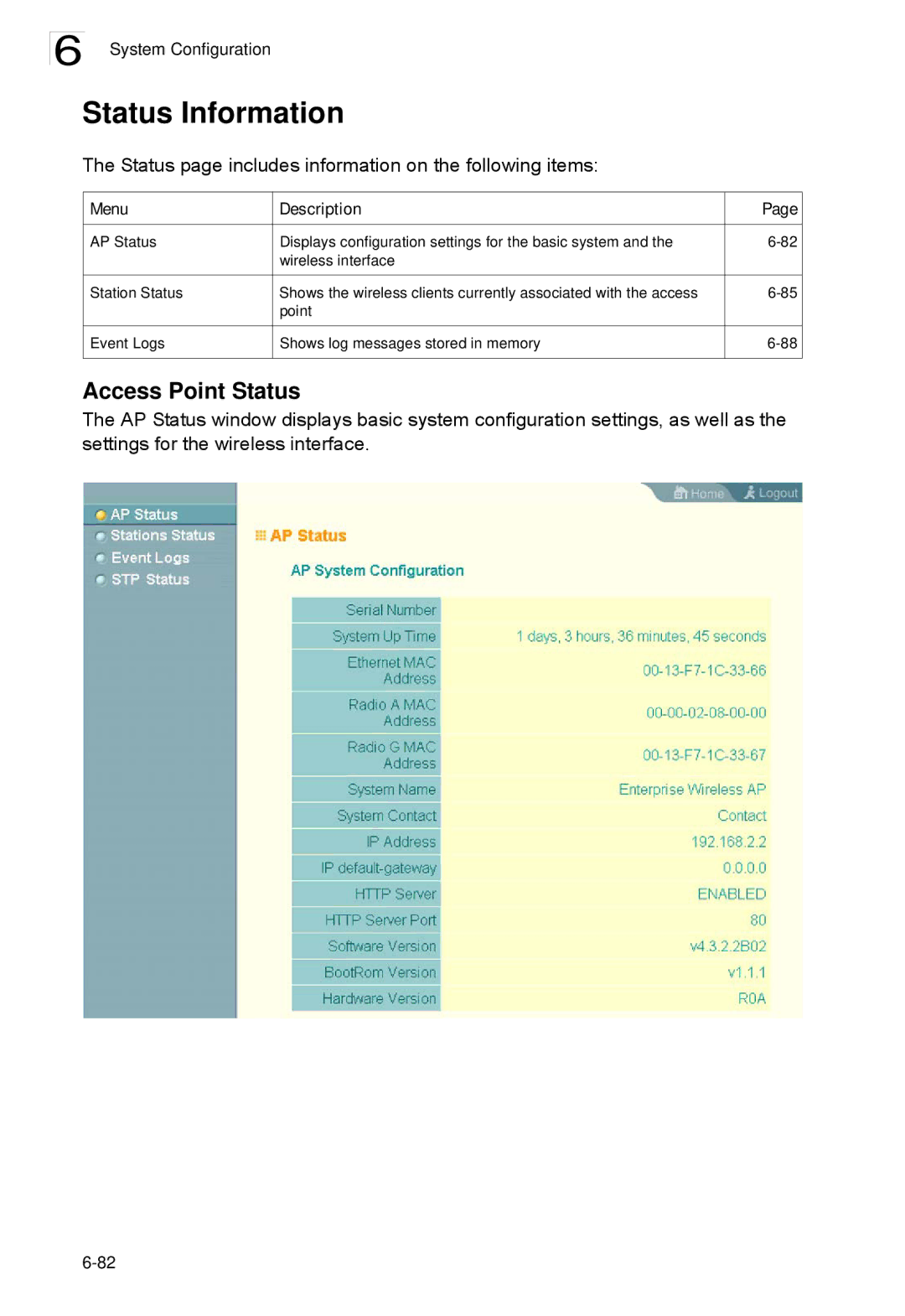 SMC Networks SMC2552W-G2-17 manual Status Information, Access Point Status 