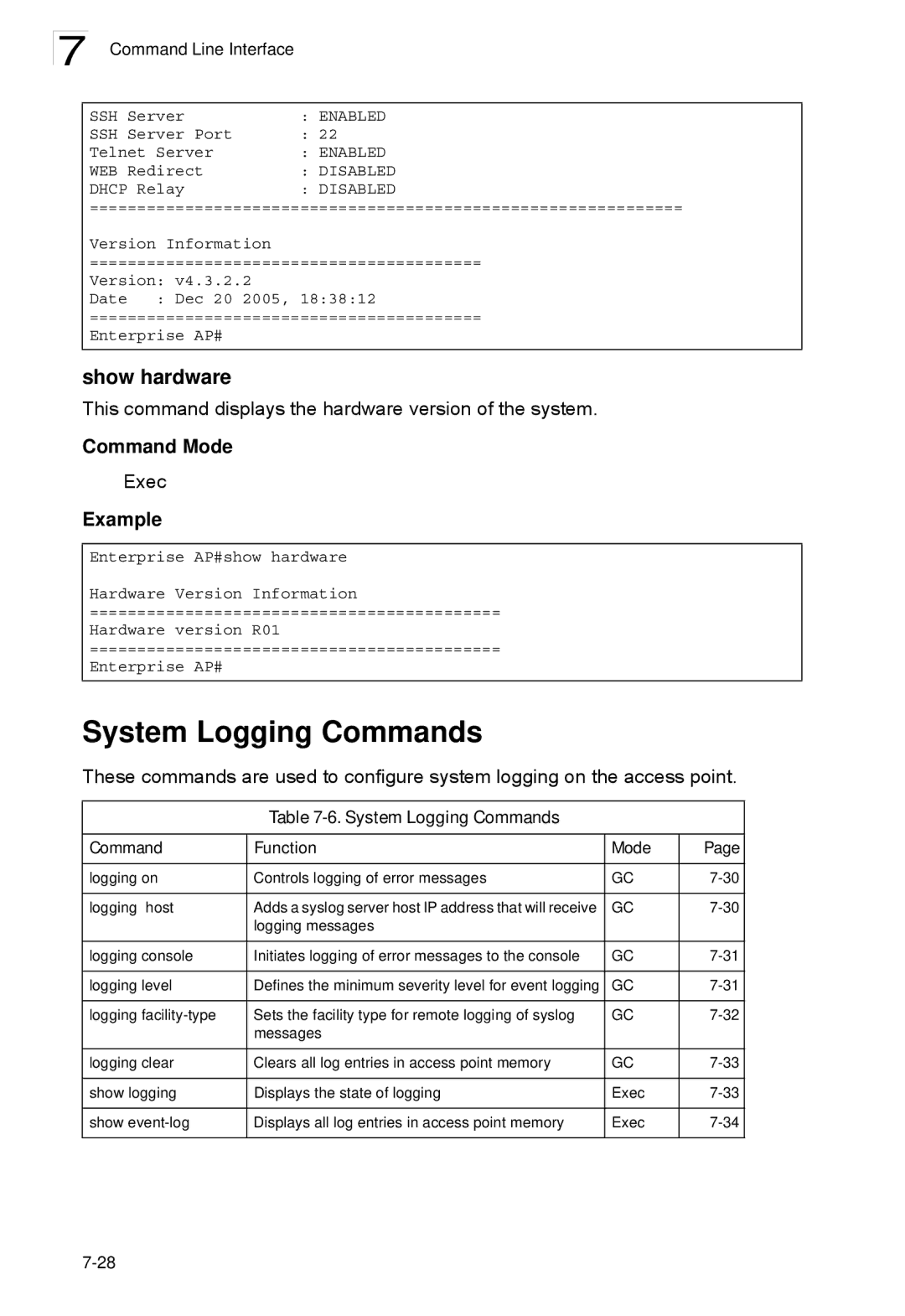 SMC Networks SMC2552W-G2-17 manual Show hardware, System Logging Commands Function Mode 