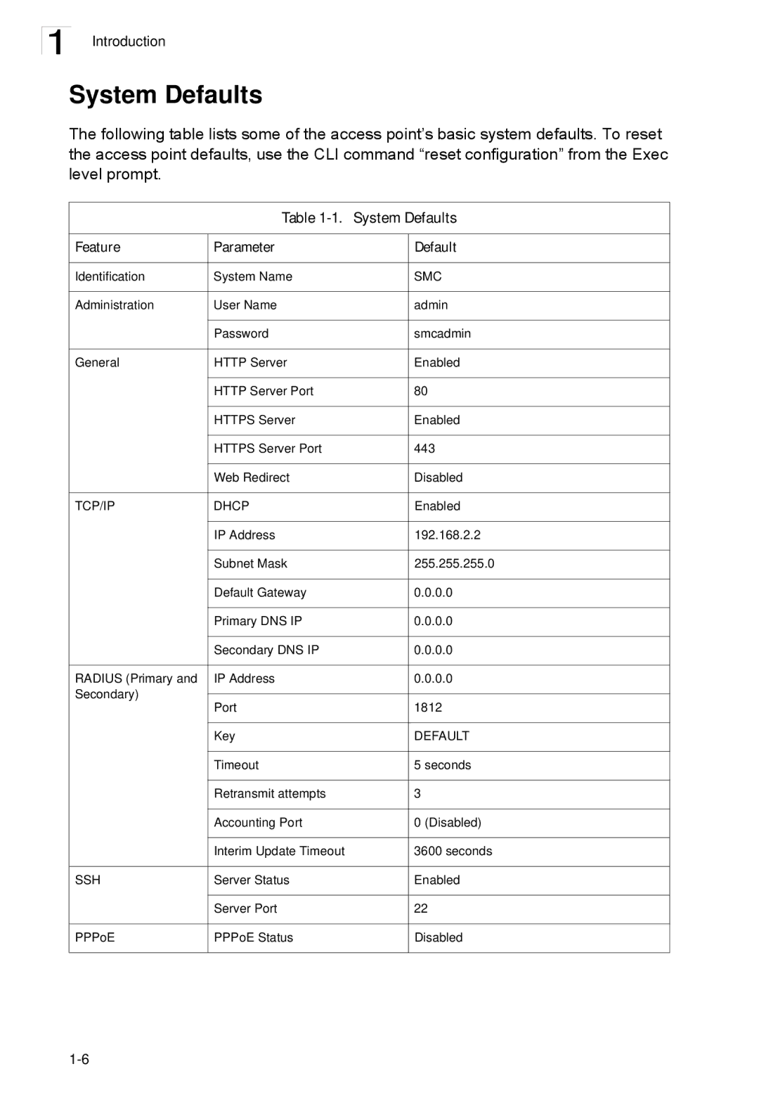 SMC Networks SMC2552W-G2-17 manual System Defaults Feature Parameter 