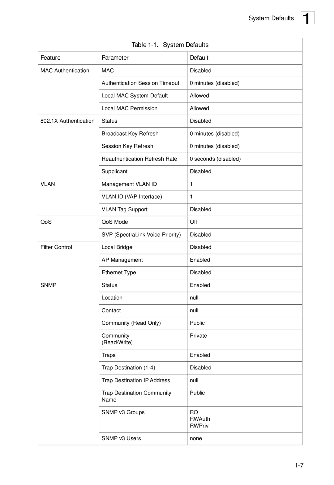 SMC Networks SMC2552W-G2-17 manual Mac 