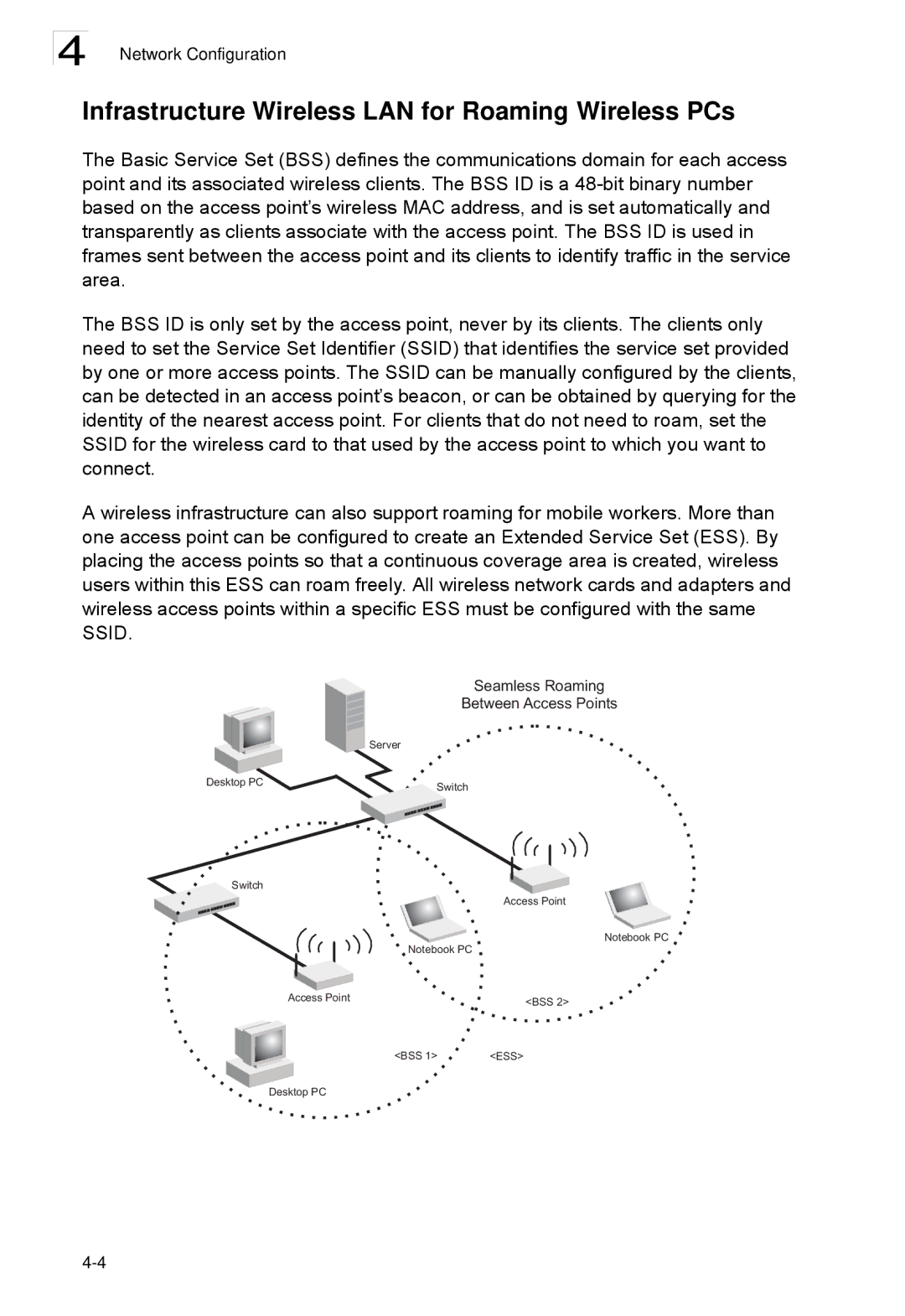 SMC Networks SMC2552W-G2-17 manual Infrastructure Wireless LAN for Roaming Wireless PCs 