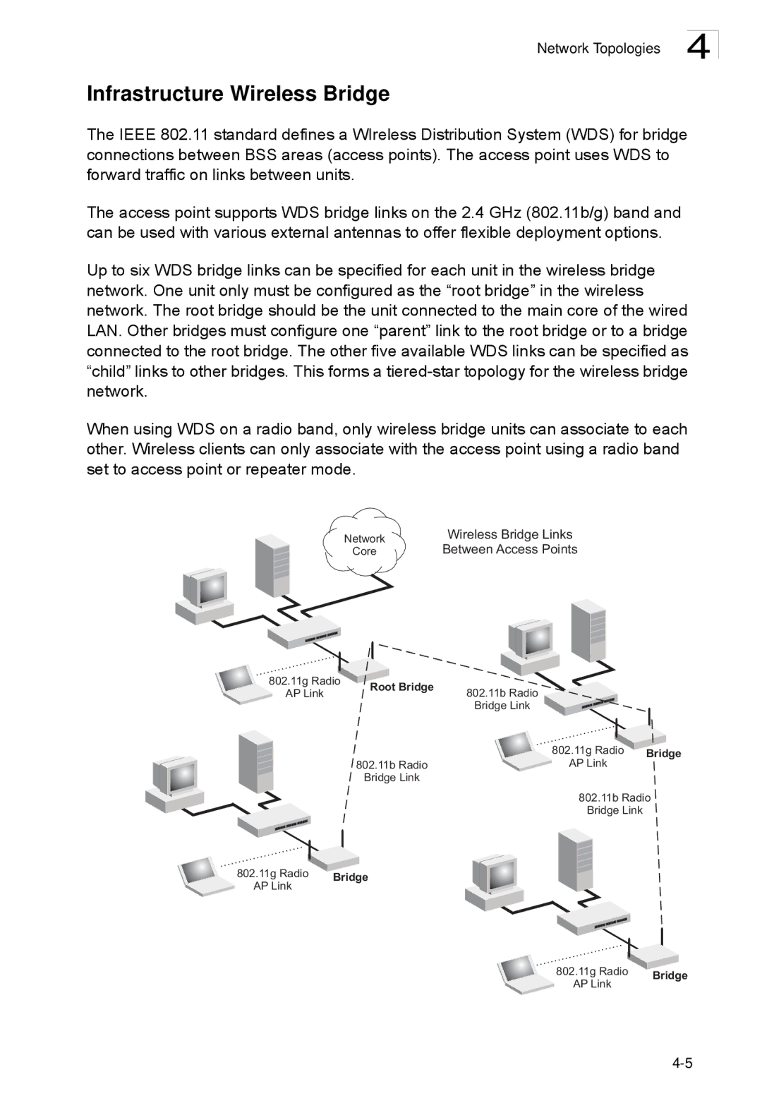 SMC Networks SMC2552W-G2-17 manual Infrastructure Wireless Bridge 