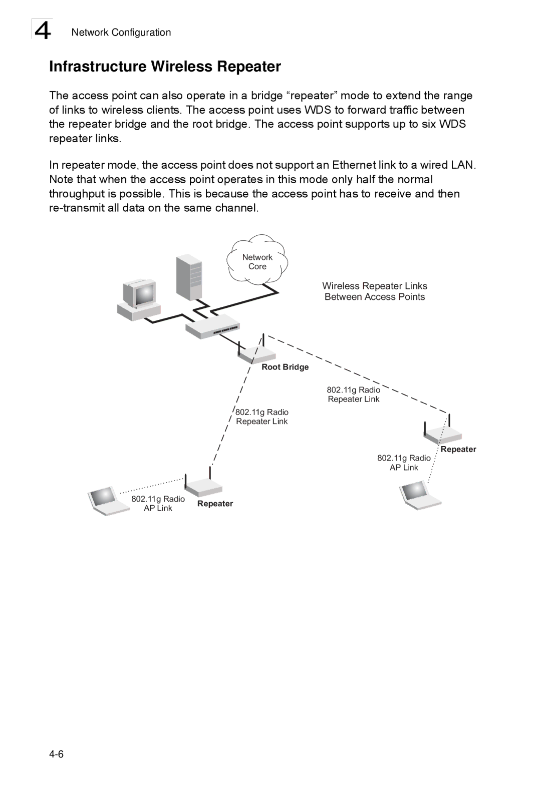 SMC Networks SMC2552W-G2-17 manual Infrastructure Wireless Repeater 