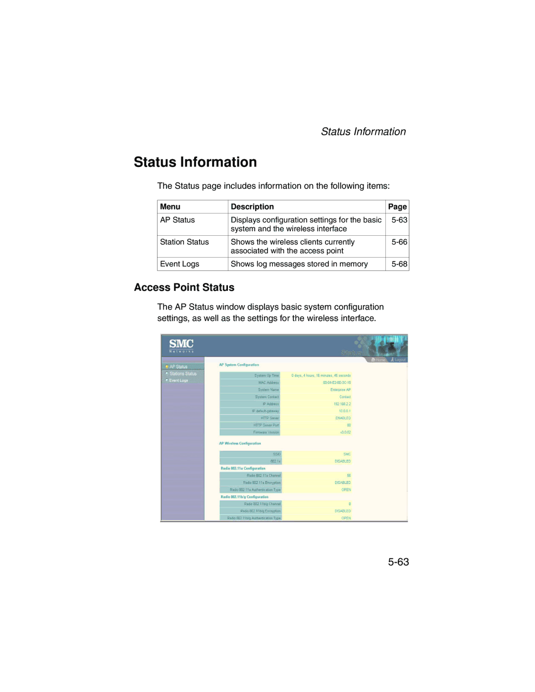 SMC Networks SMC2555W-AG manual Status Information, Access Point Status 