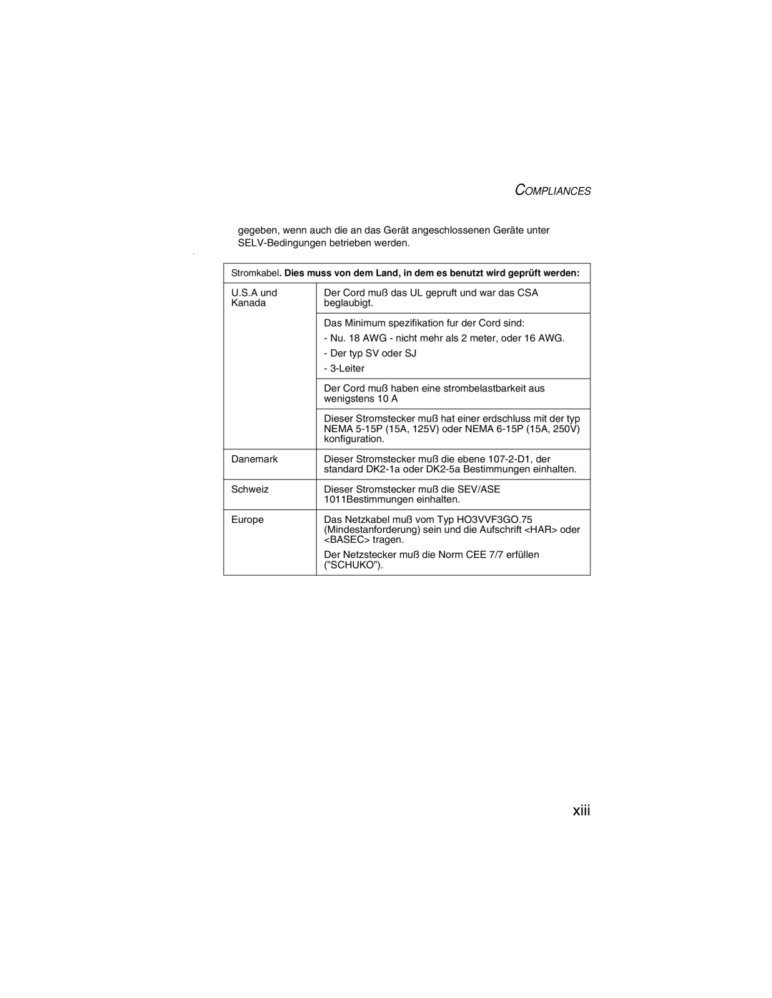 SMC Networks SMC2555W-AG manual Xiii 