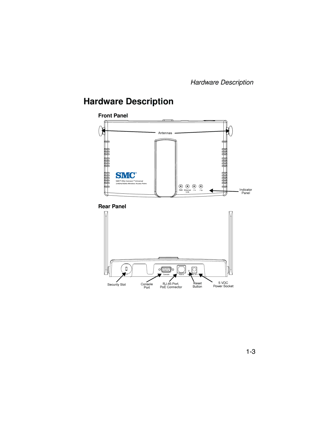 SMC Networks SMC2555W-AG manual Hardware Description, Front Panel, Rear Panel 