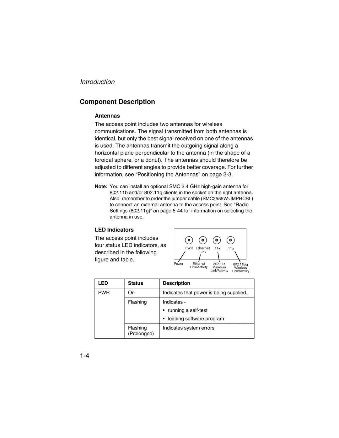 SMC Networks SMC2555W-AG manual Component Description, Antennas, LED Indicators 