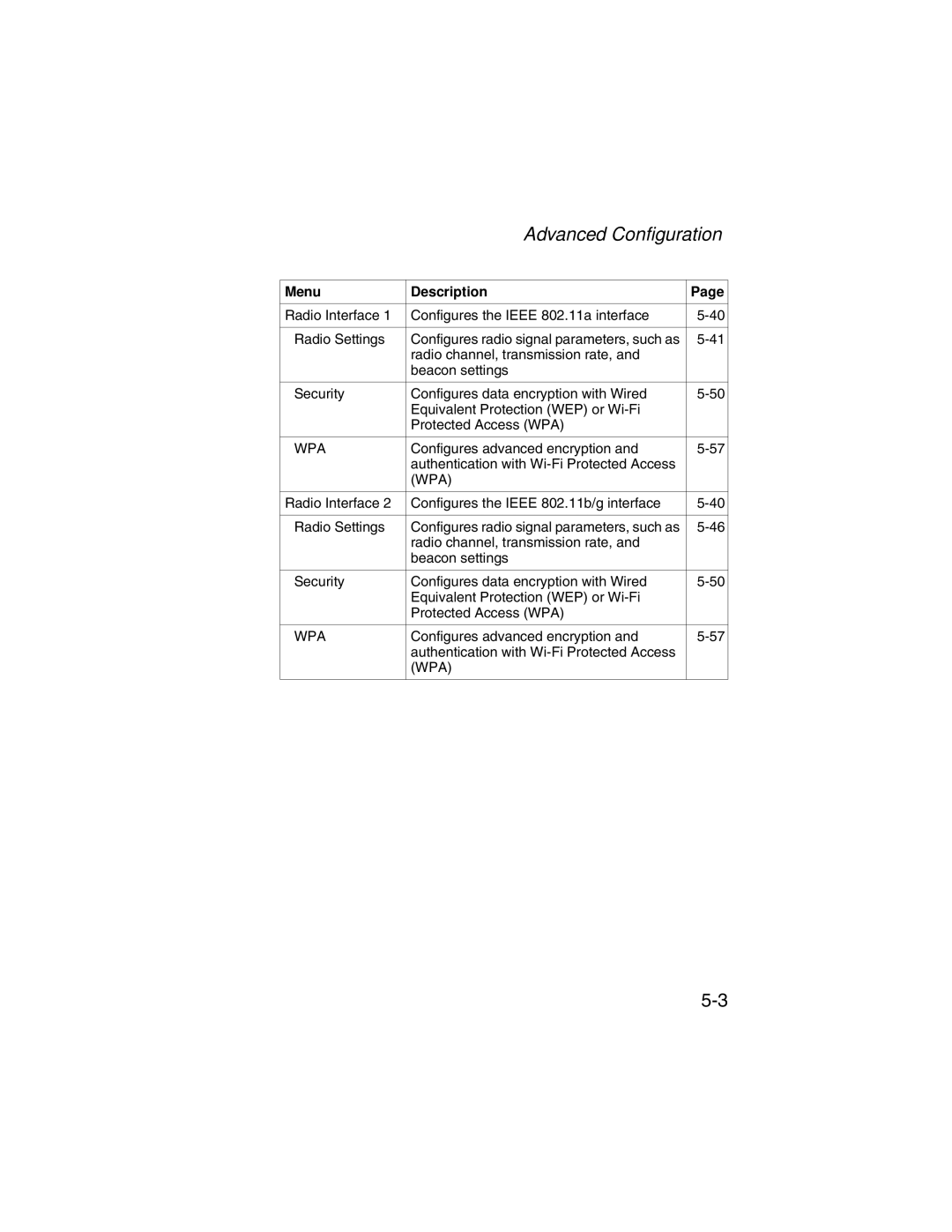 SMC Networks SMC2555W-AG manual Advanced Configuration 