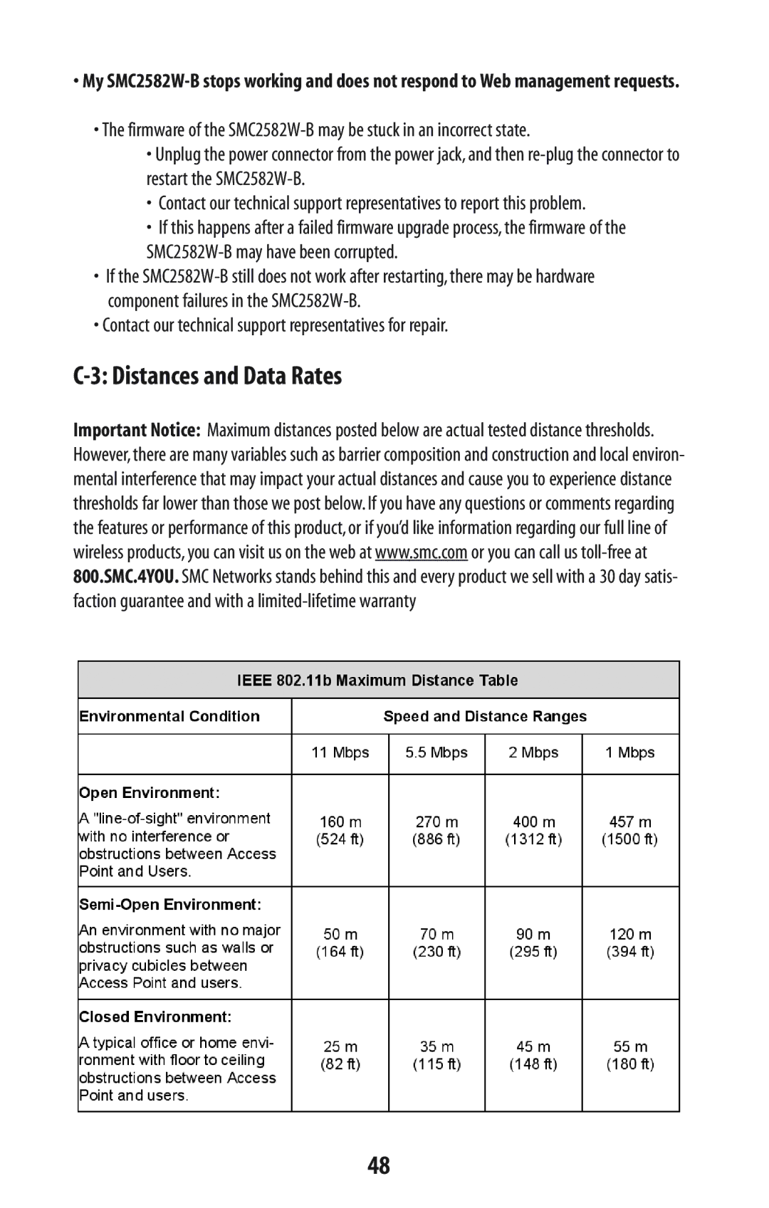 SMC Networks SMC2582W-B manual Distances and Data Rates, Contact our technical support representatives for repair 