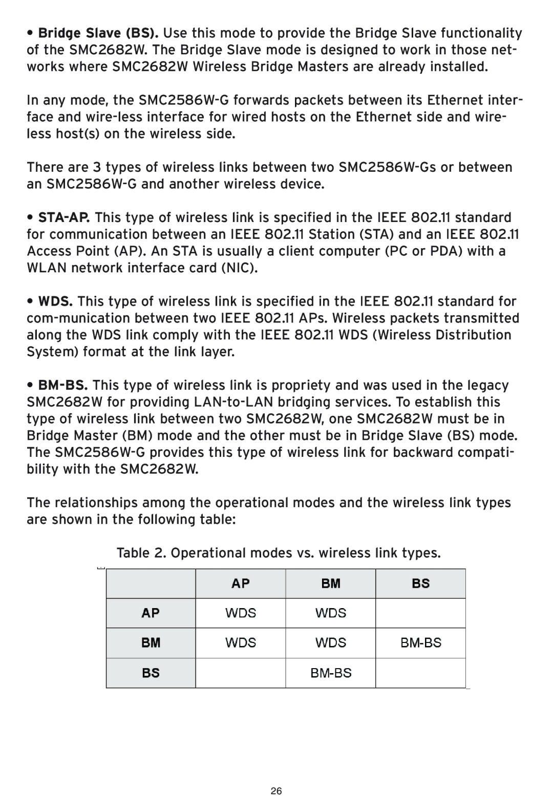 SMC Networks SMC2586W-G manual 