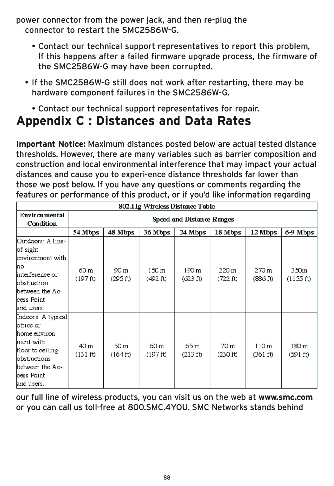 SMC Networks SMC2586W-G manual Appendix C Distances and Data Rates 