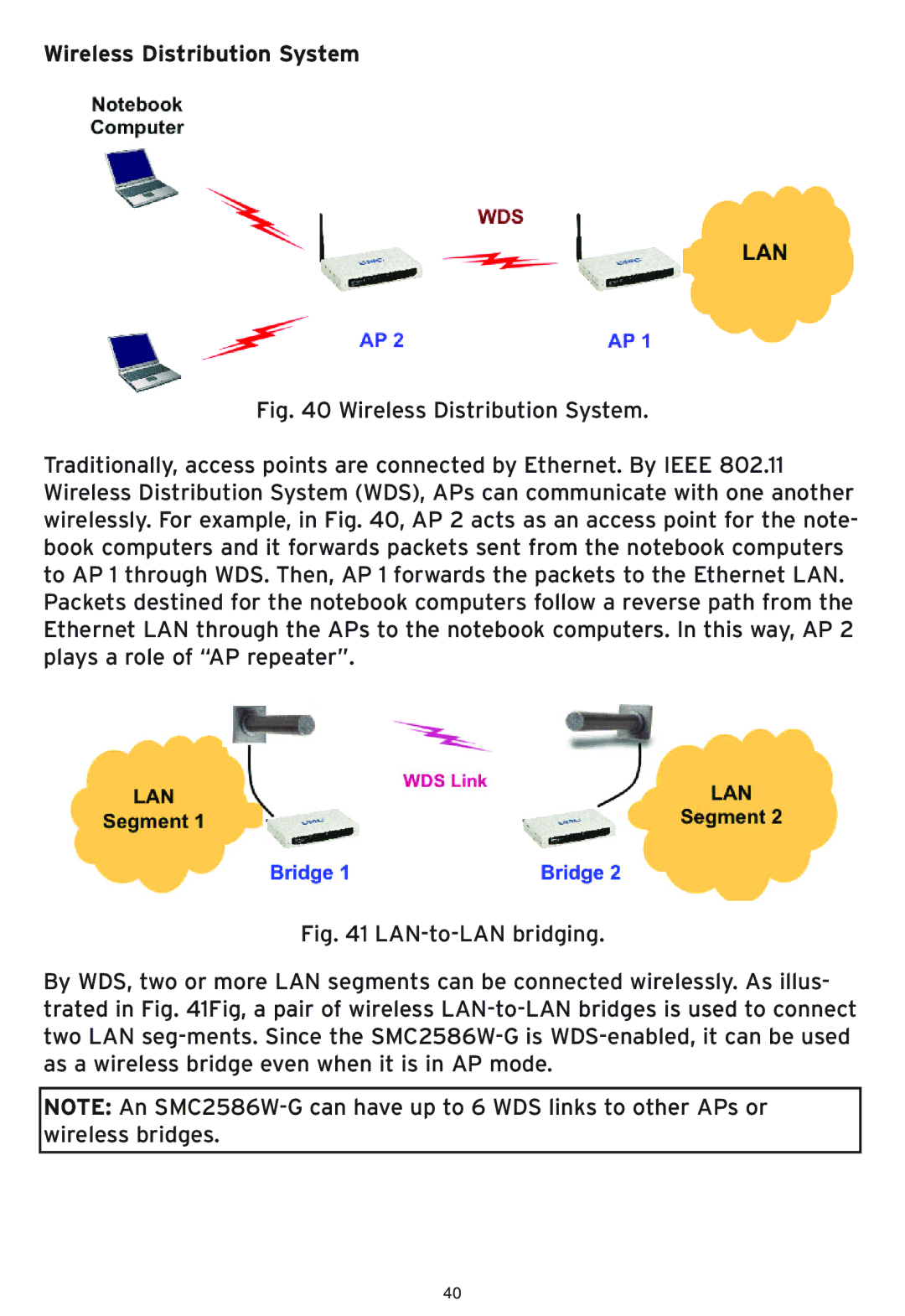 SMC Networks SMC2586W-G manual Wireless Distribution System 