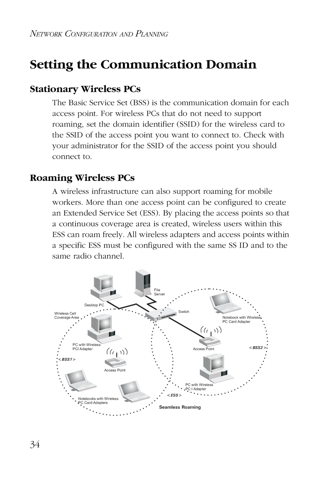 SMC Networks SMC2632W manual Setting the Communication Domain, Stationary Wireless PCs, Roaming Wireless PCs 