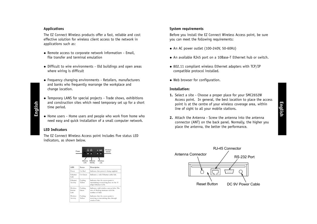 SMC Networks SMC2652W manual Applications, LED Indicators, System requirements, Installation 