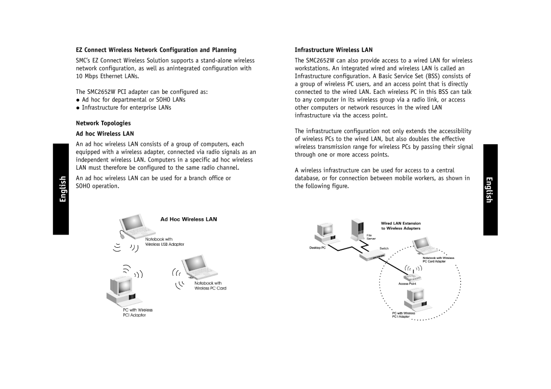 SMC Networks SMC2652W manual EZ Connect Wireless Network Configuration and Planning, Network Topologies Ad hoc Wireless LAN 