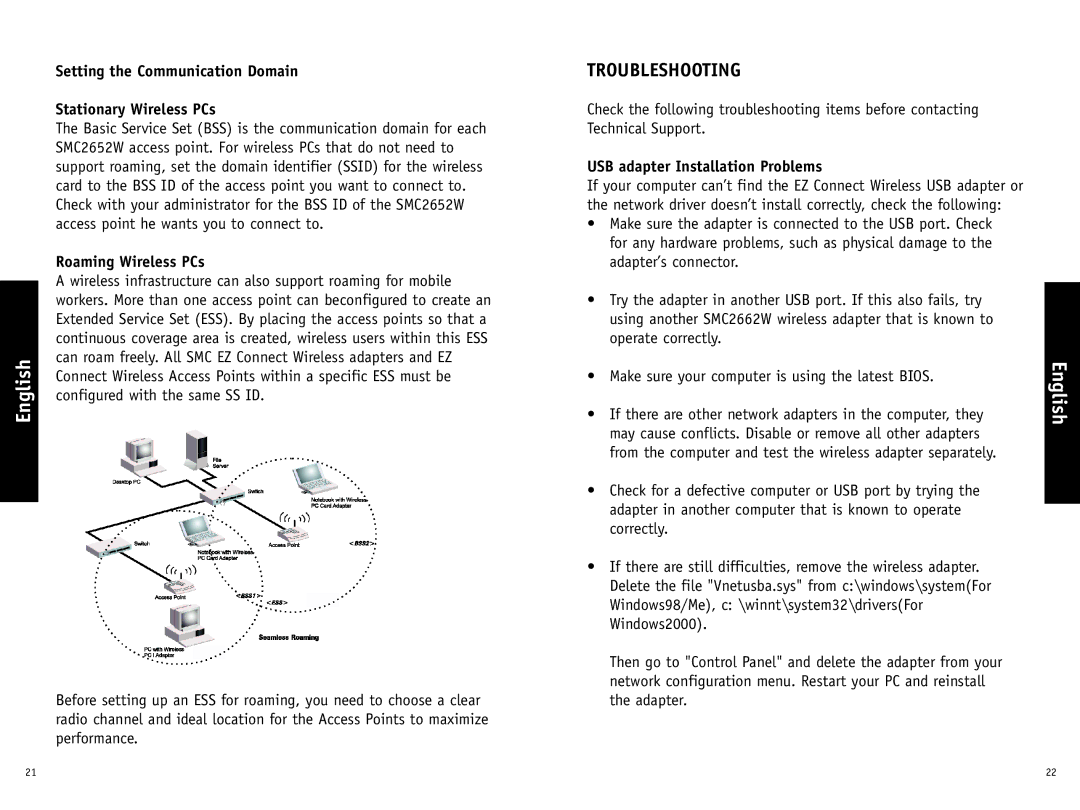 SMC Networks SMC2662W-AR Troubleshooting, Setting the Communication Domain Stationary Wireless PCs, Roaming Wireless PCs 