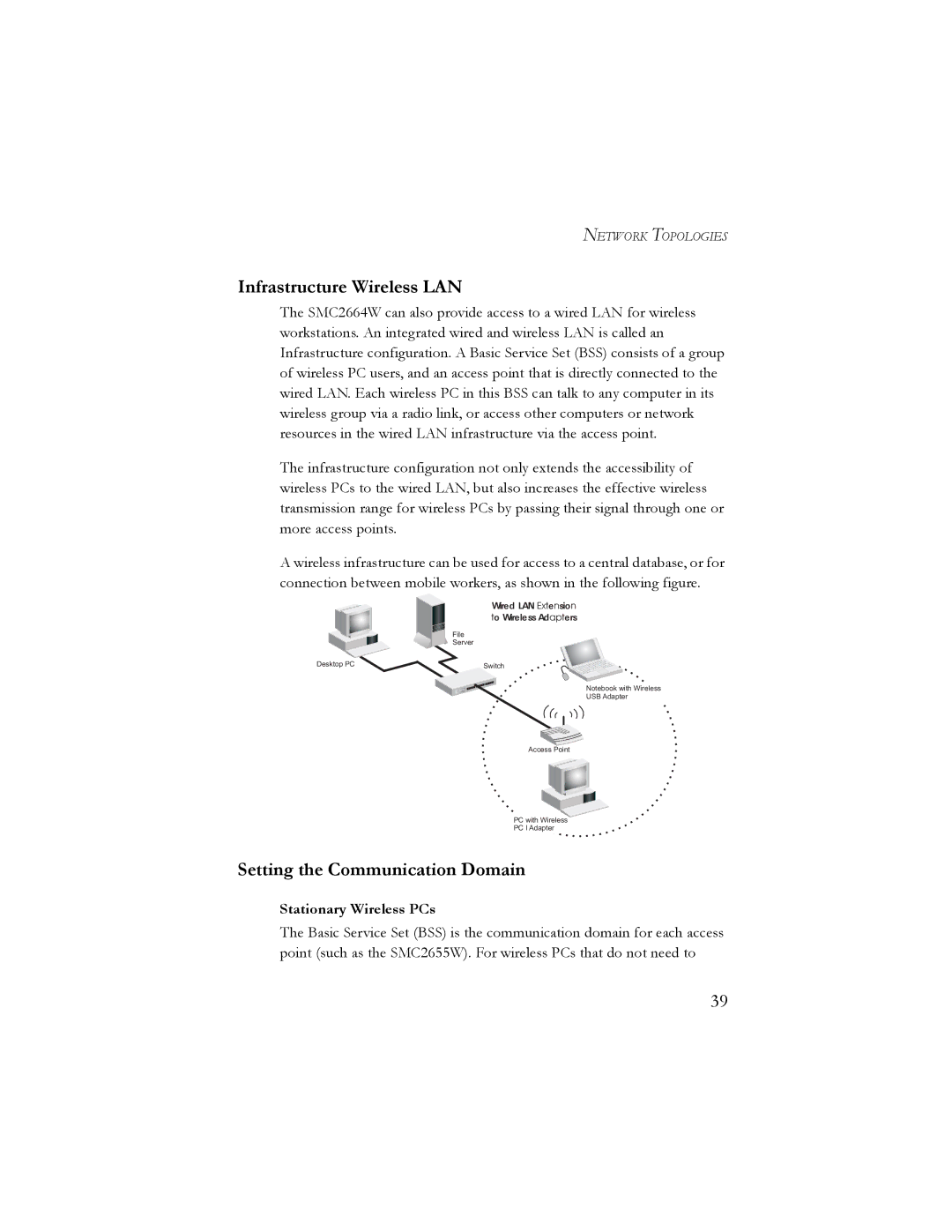 SMC Networks SMC2664W manual Infrastructure Wireless LAN, Setting the Communication Domain 