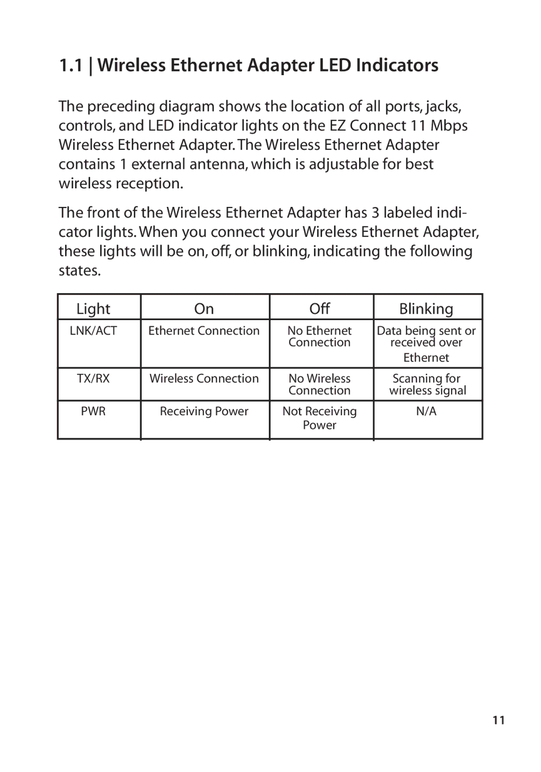 SMC Networks SMC2670W manual Wireless Ethernet Adapter LED Indicators, Tx/Rx 