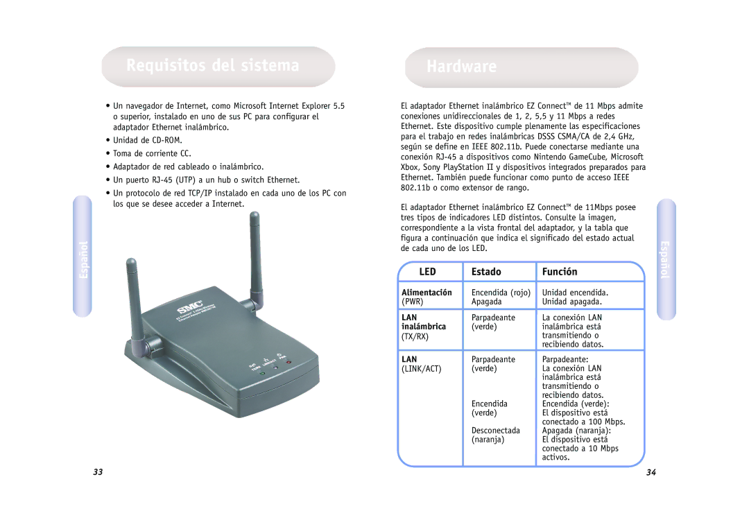 SMC Networks SMC2671W manual Requisitos del sistema, Estado Función, Alimentación, Inalámbrica 