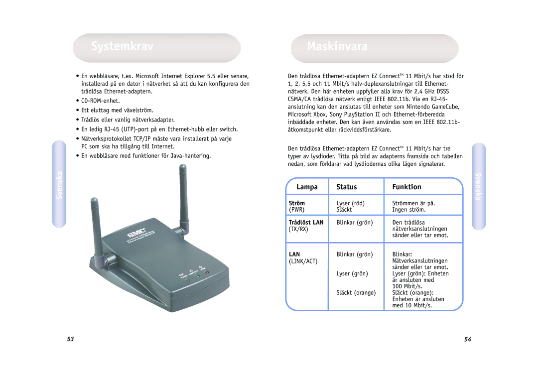 SMC Networks SMC2671W manual Systemkrav, Maskinvara, Lampa Status Funktion, Ström, Trådlöst LAN 