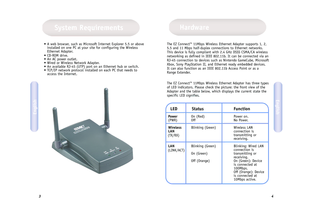 SMC Networks SMC2671W manual System Requirements, Hardware, Status Function, Power, Wireless 