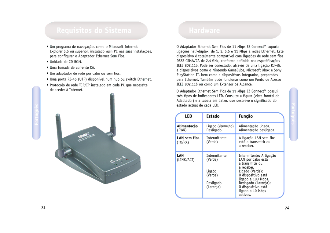 SMC Networks SMC2671W manual Requisitos do Sistema, Estado Função, Alimentação, LAN sem fios 