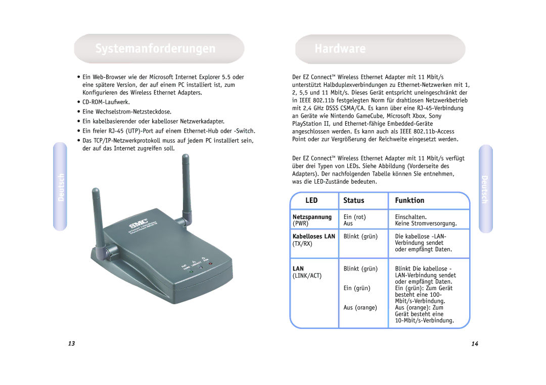 SMC Networks SMC2671W manual Systemanforderungen, Status Funktion, Netzspannung, Kabelloses LAN 