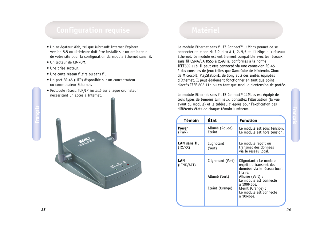SMC Networks SMC2671W manual Configuration requise, Matériel, Français, Témoin, État, Fonction, Power, LAN sans fil 