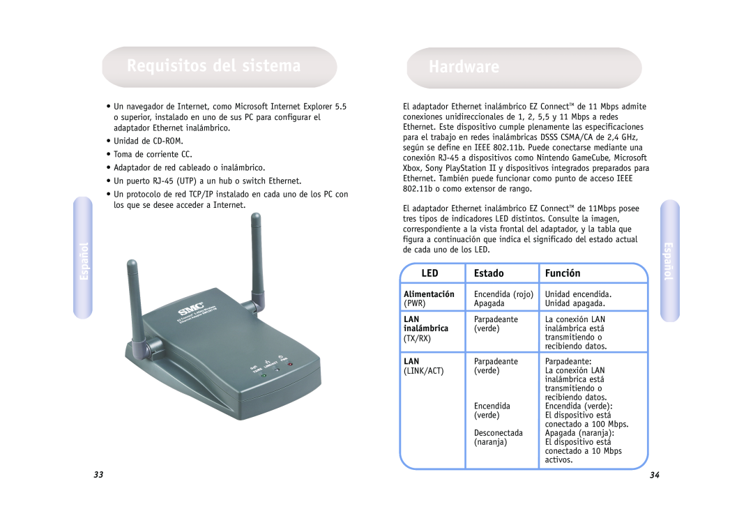 SMC Networks SMC2671W manual Requisitos del sistema, Estado, Función, Hardware, Español, Alimentación, inalámbrica 