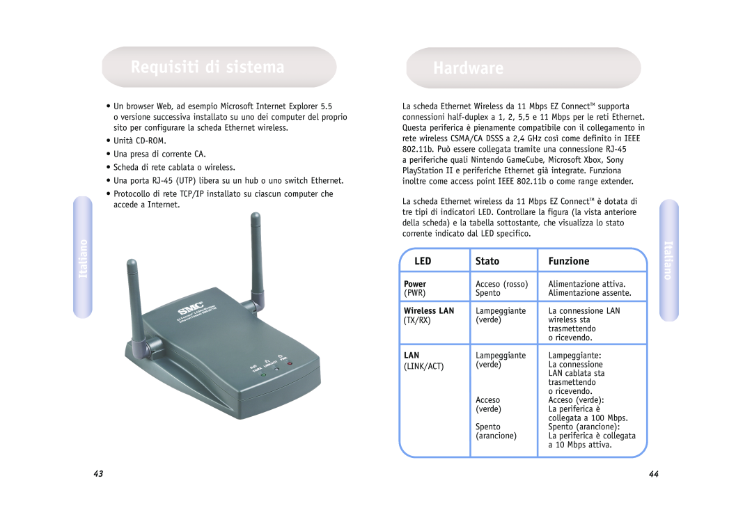 SMC Networks SMC2671W manual Requisiti di sistema, Stato, Funzione, Hardware, Italiano, Power, Wireless LAN 