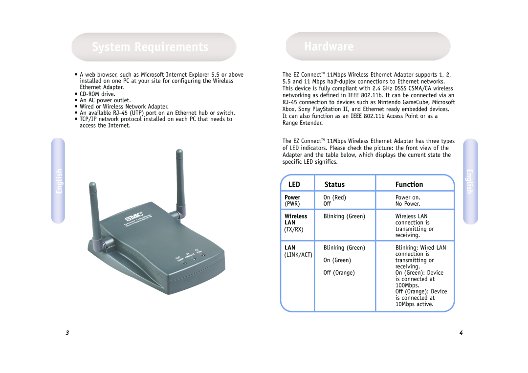 SMC Networks SMC2671W manual System Requirements, Hardware, Status, Function, English, Power, Wireless 