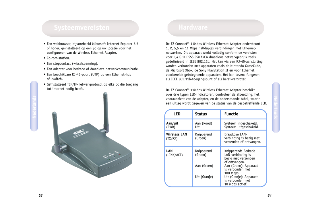 SMC Networks SMC2671W manual Systeemvereisten, Functie, Hardware, Nederlands, Status, Aan/uit, Wireless LAN 