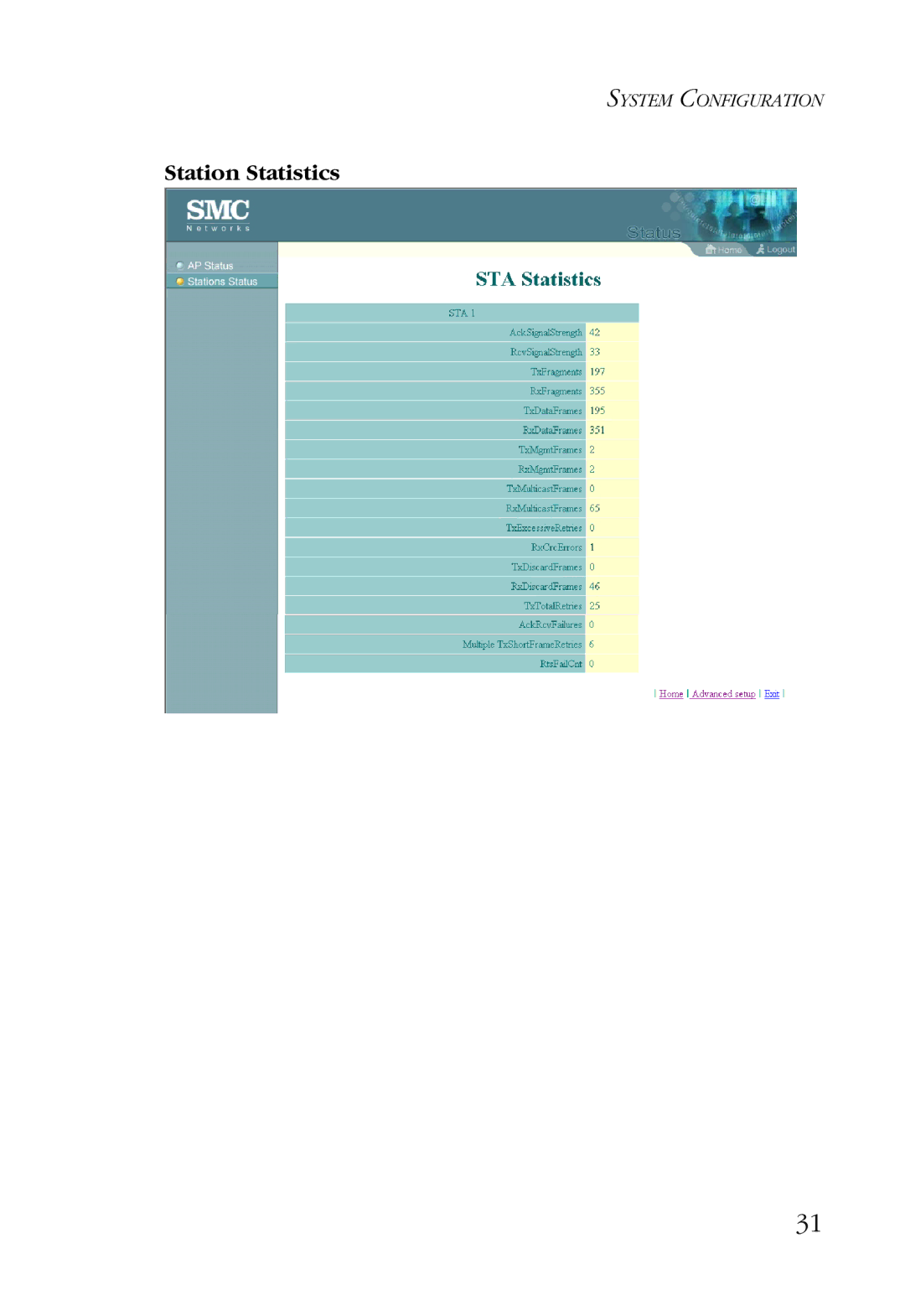 SMC Networks SMC2755W manual Station Statistics 